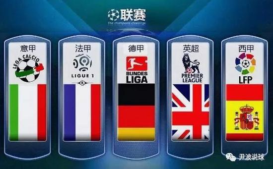 国际比赛中